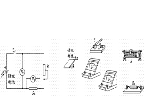 電池內(nèi)阻計(jì)算 電池內(nèi)阻計(jì)算