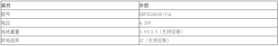 格瑞普VR/AR產品電池型號參數(shù)