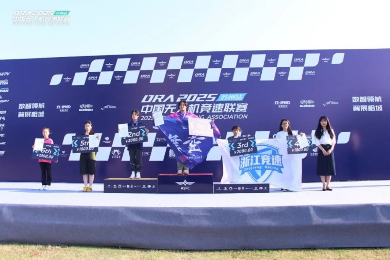 中國(guó)無(wú)人機(jī)足球聯(lián)賽女子組排名