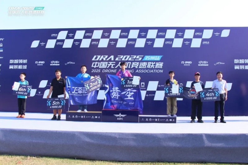 中國(guó)無(wú)人機(jī)足球聯(lián)賽少年組排名
