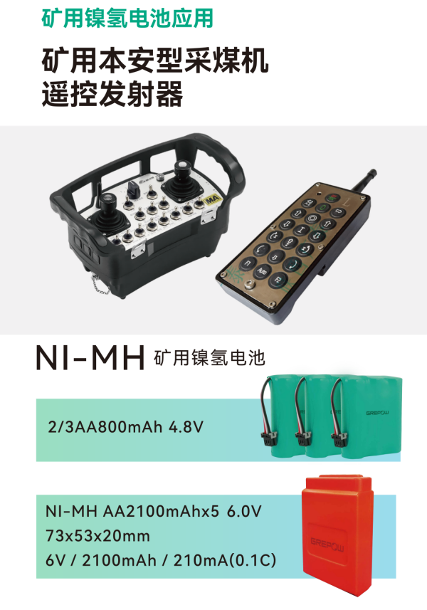 礦用本安型-采煤機遙控發(fā)射器